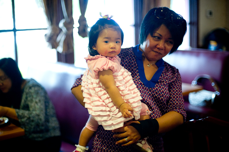 1/1250 sec at f / 1.4