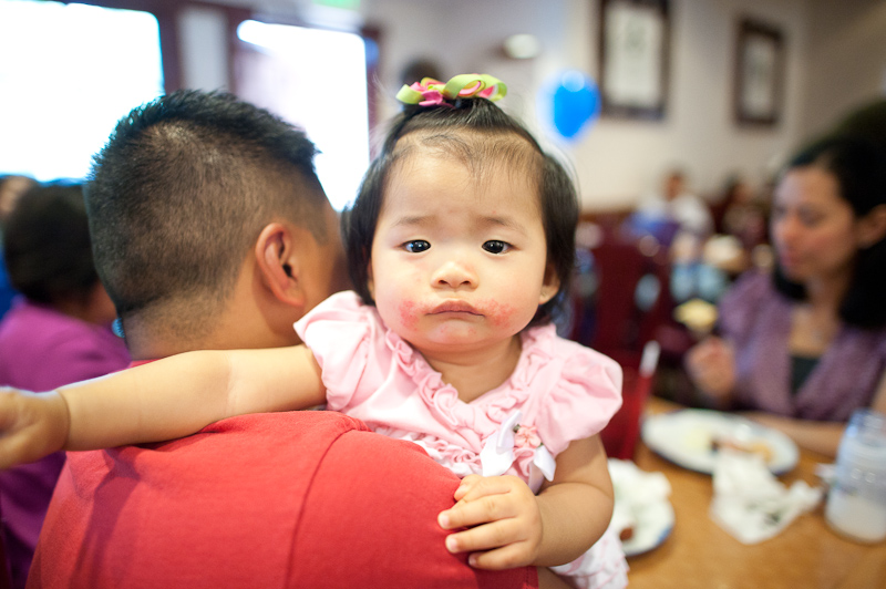 1/250 sec at f / 1.4