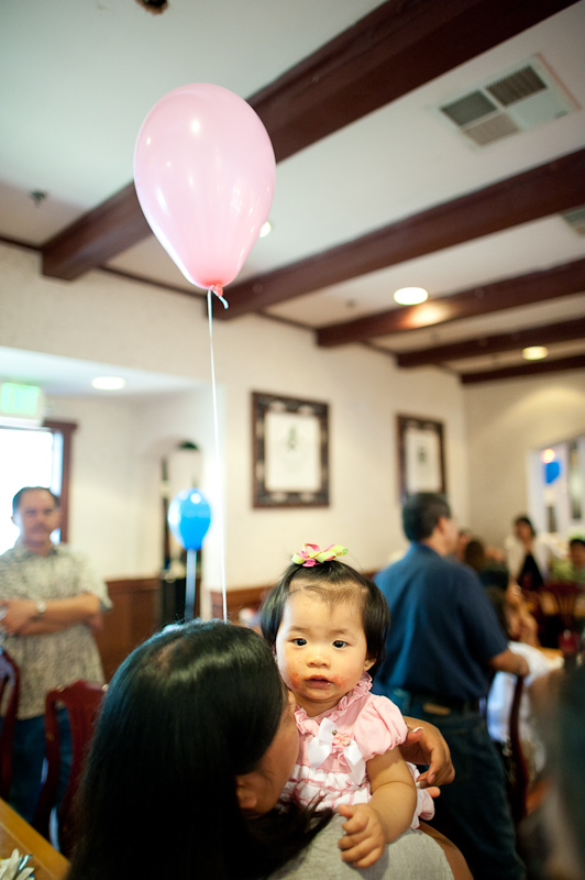 1/250 sec at f / 1.4